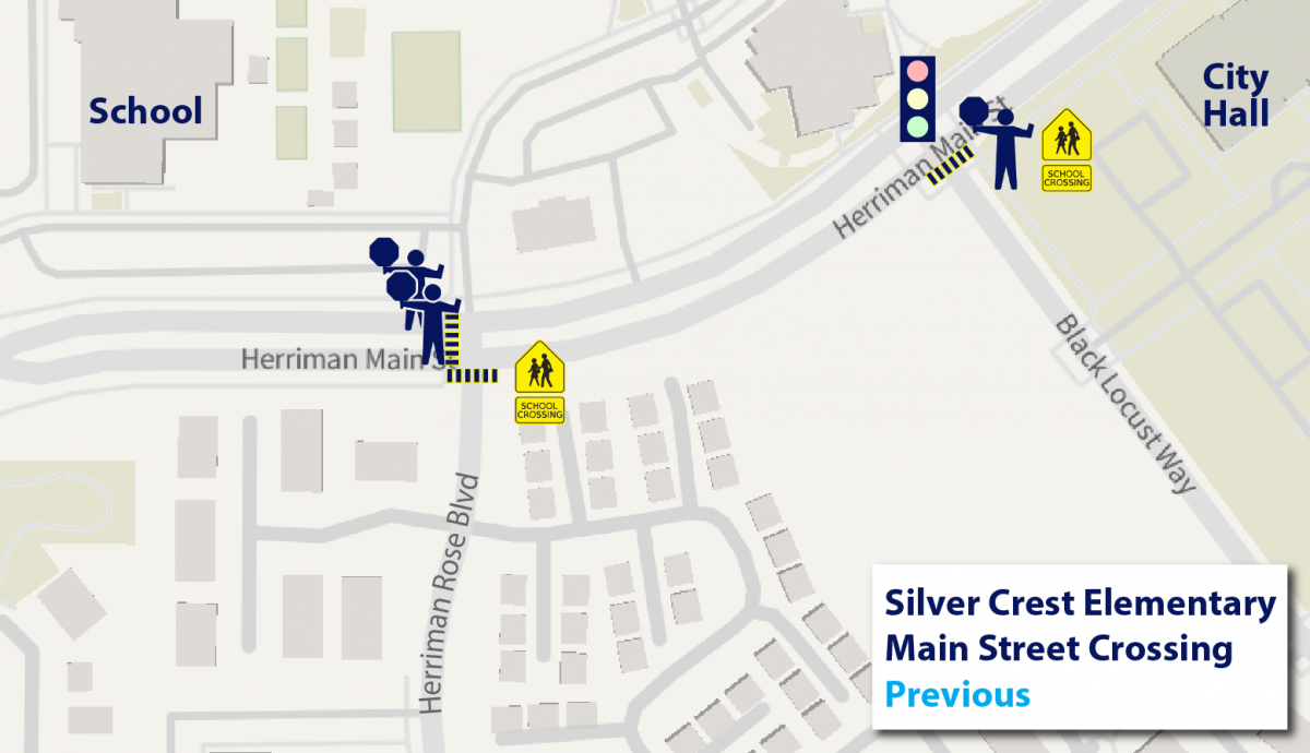 Map showing the previous safe walking route for Silver Crest Elementary students. The crosswalk at Herriman Rose Boulevard across Main Street is highlighted, with icons indicating crossing guards and school crossing signs. The school and City Hall are also marked on the map.